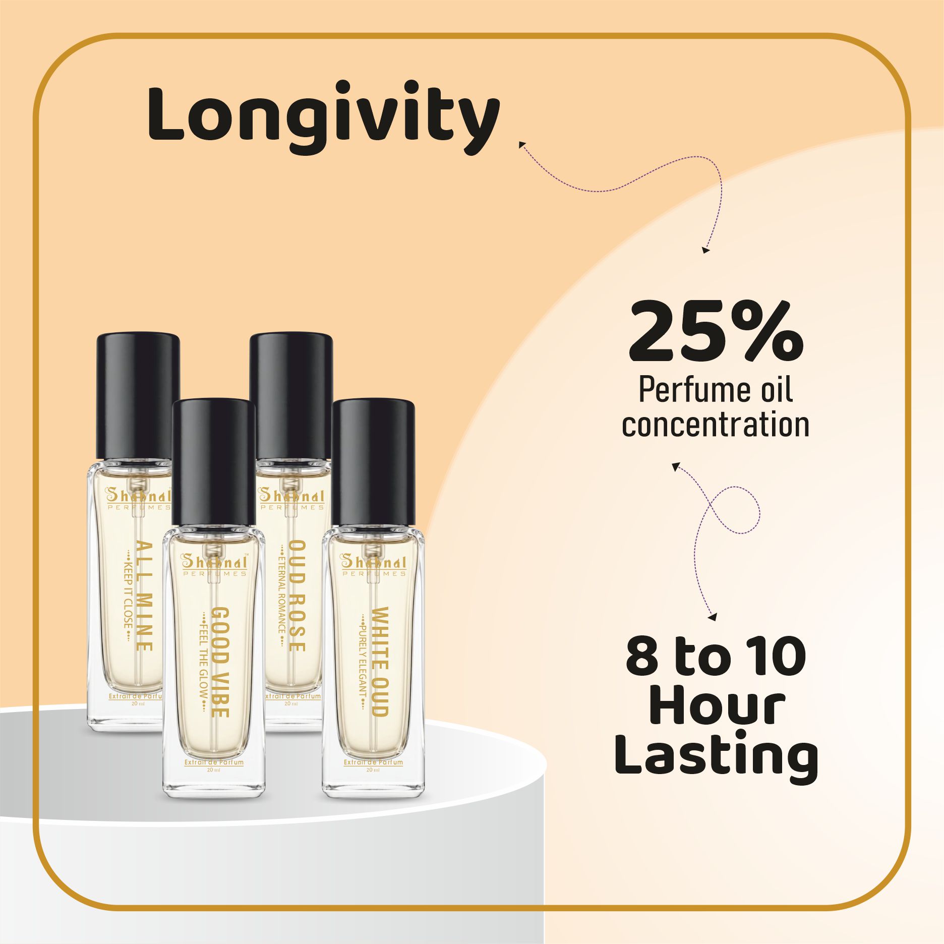 My Combo | Extrait De Parfum - Image 3